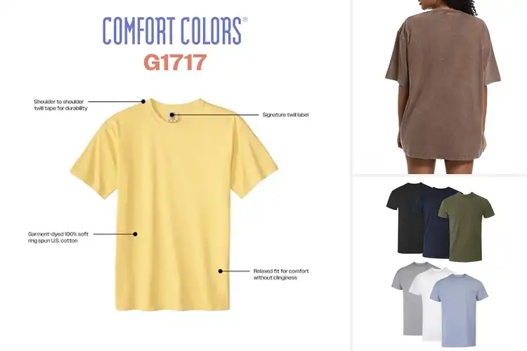 Detailed view of Best Comfortable Cotton Shirts for All-Day Softness & Style