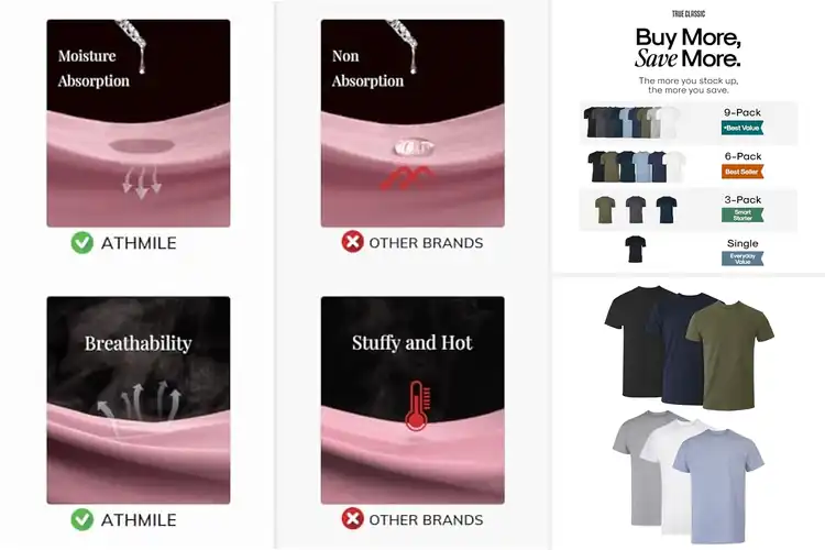 Detailed view of Best Comfortable Shirts