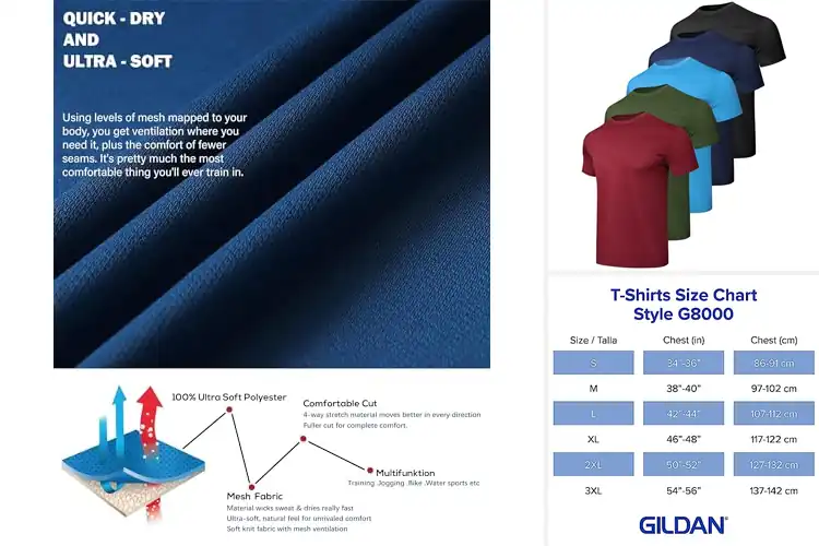 Detailed view of Best Dry Shirts